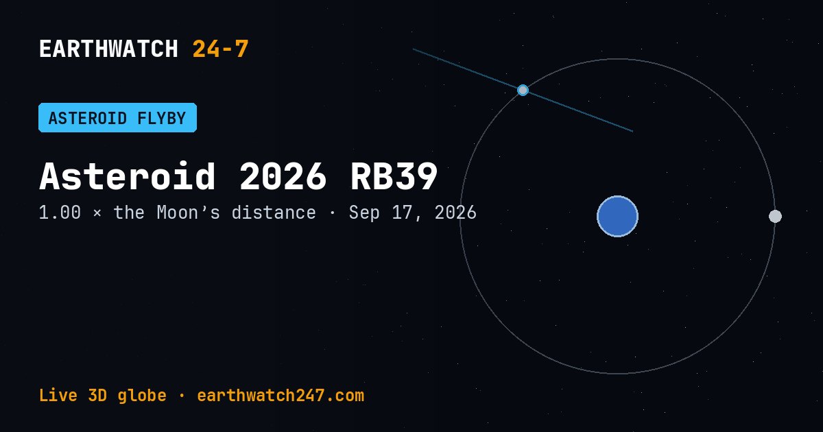 Map: Asteroid 2026 RB39 flew past Earth