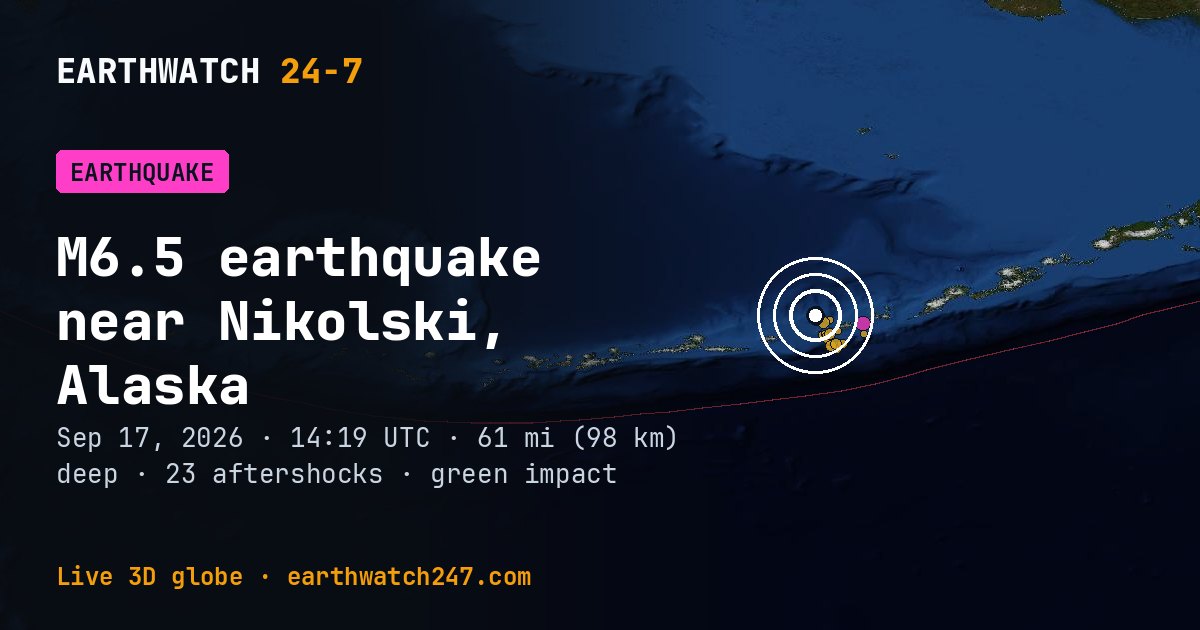 Map: the earthquake near Nikolski, Alaska, with plate boundaries