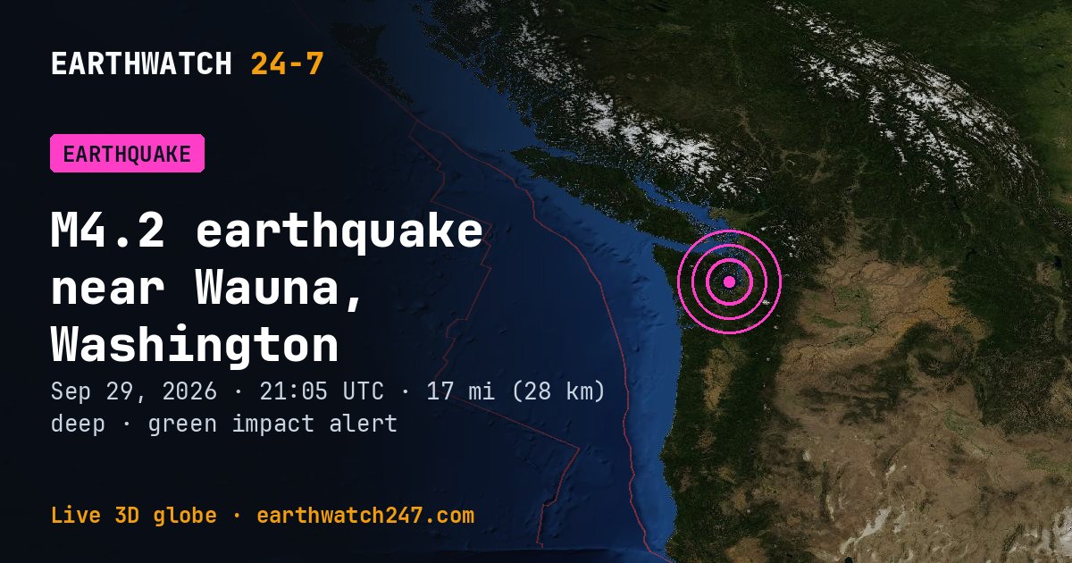 Map: the earthquake near Wauna, Washington, with plate boundaries