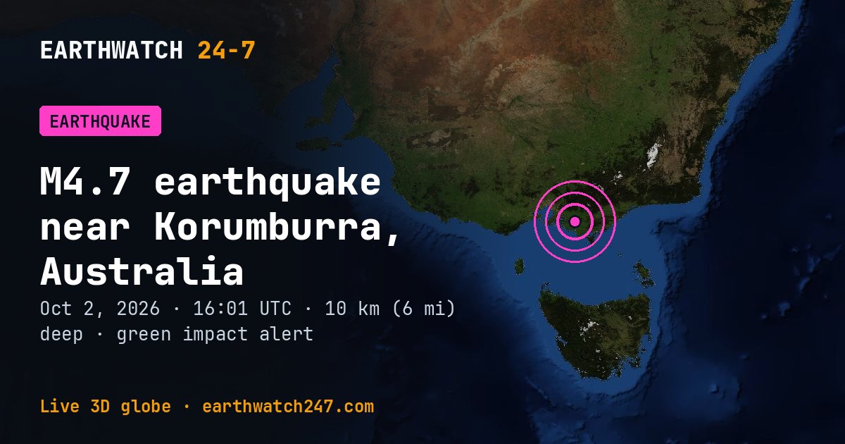 Map: the earthquake near Korumburra, Australia, with plate boundaries