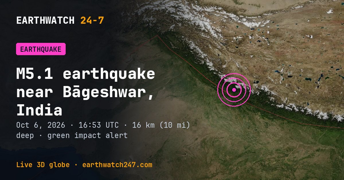Map: the earthquake near Bāgeshwar, India, with plate boundaries