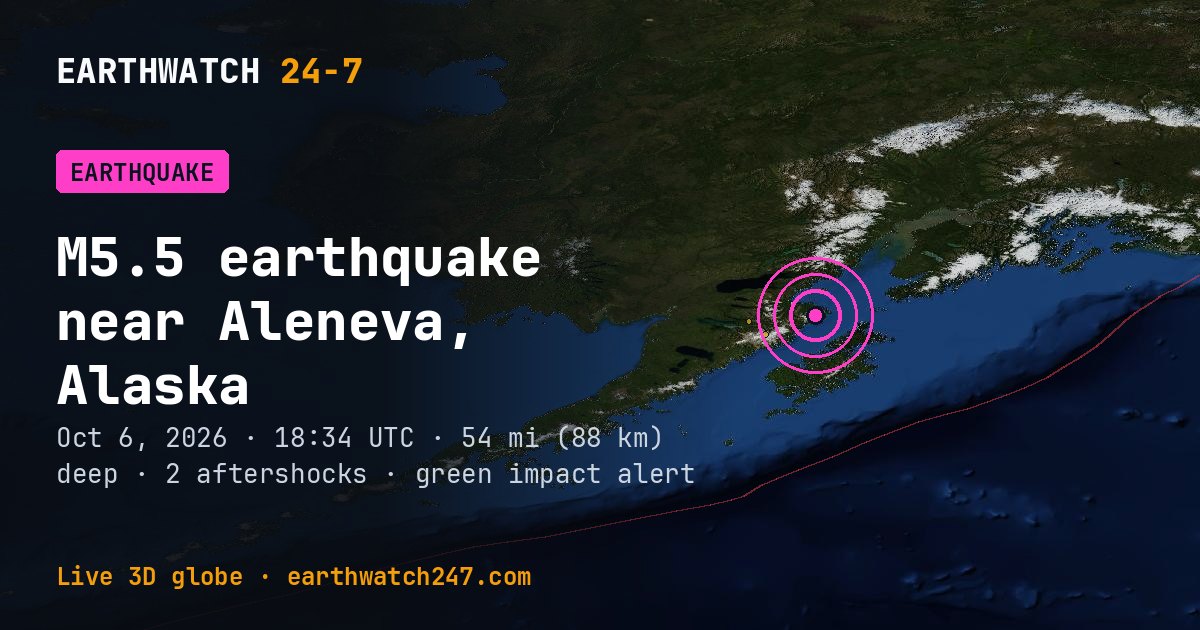 Map: the earthquake near Aleneva, Alaska, with plate boundaries