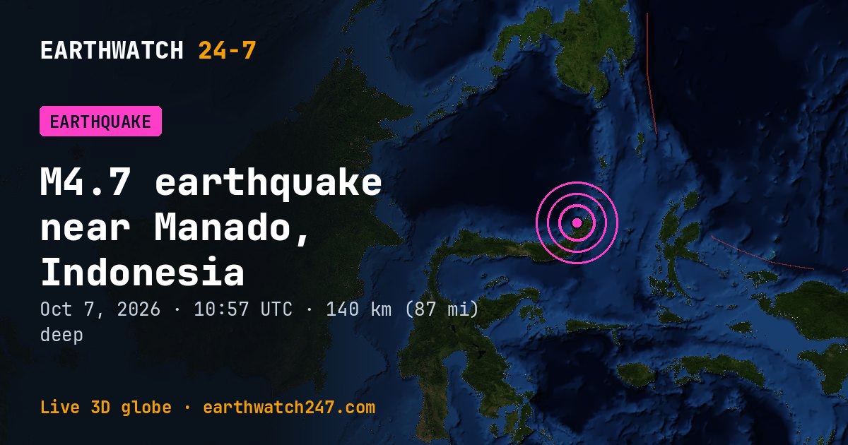 Map: the earthquake near Manado, Indonesia, with plate boundaries