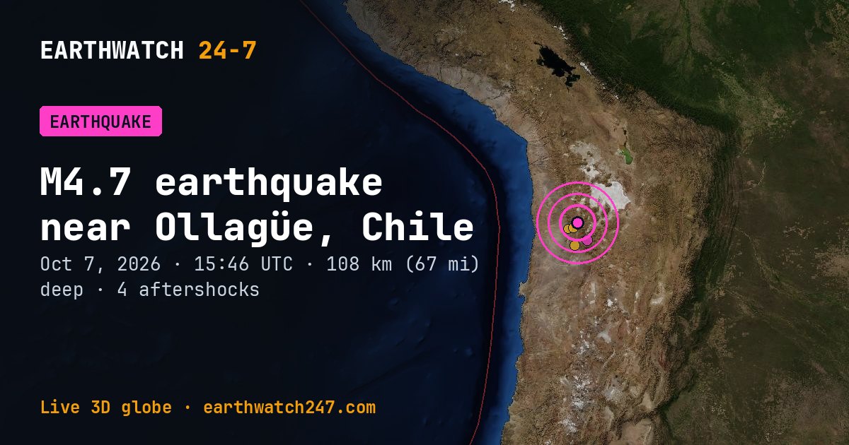 Map: the earthquake near Ollagüe, Chile, with plate boundaries