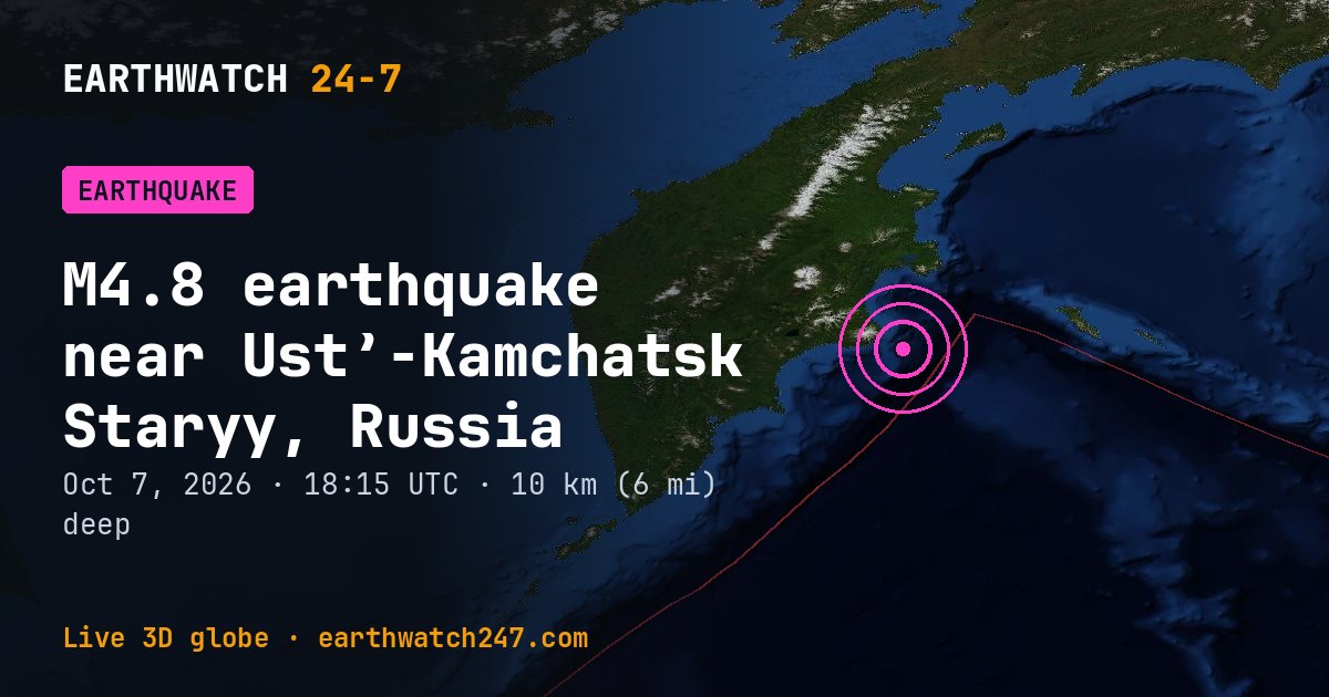 Map: the earthquake near Ust’-Kamchatsk Staryy, Russia, with plate boundaries