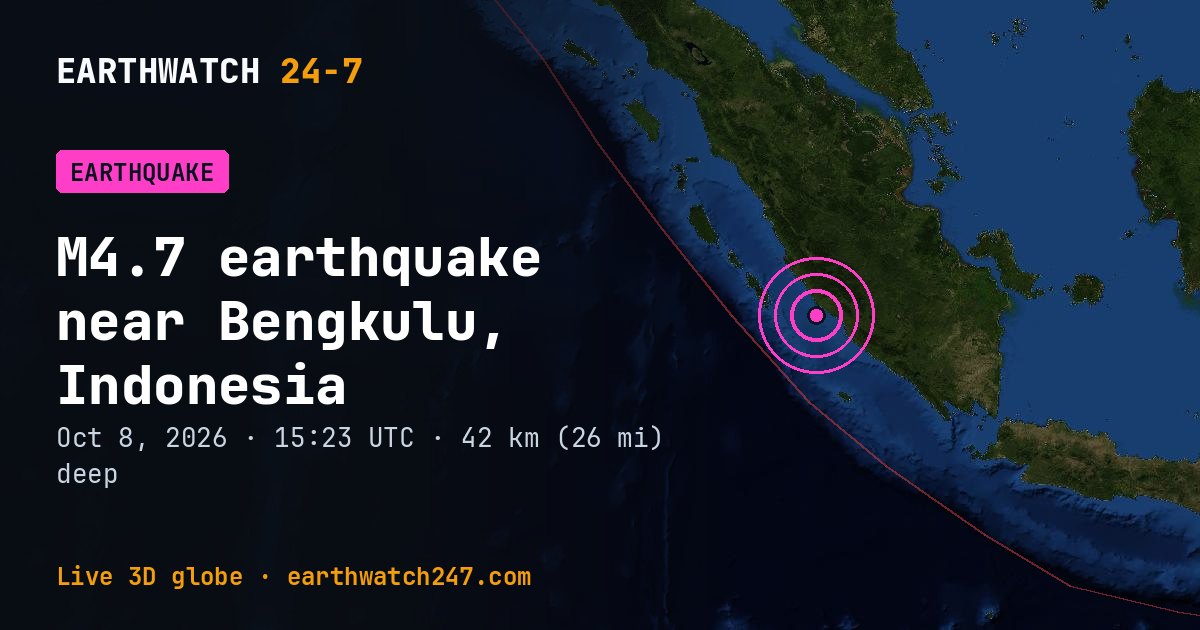 Map: the earthquake near Bengkulu, Indonesia, with plate boundaries