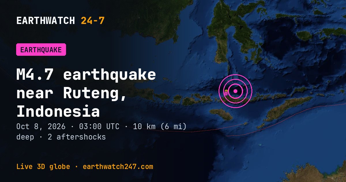 Map: the earthquake near Ruteng, Indonesia, with plate boundaries
