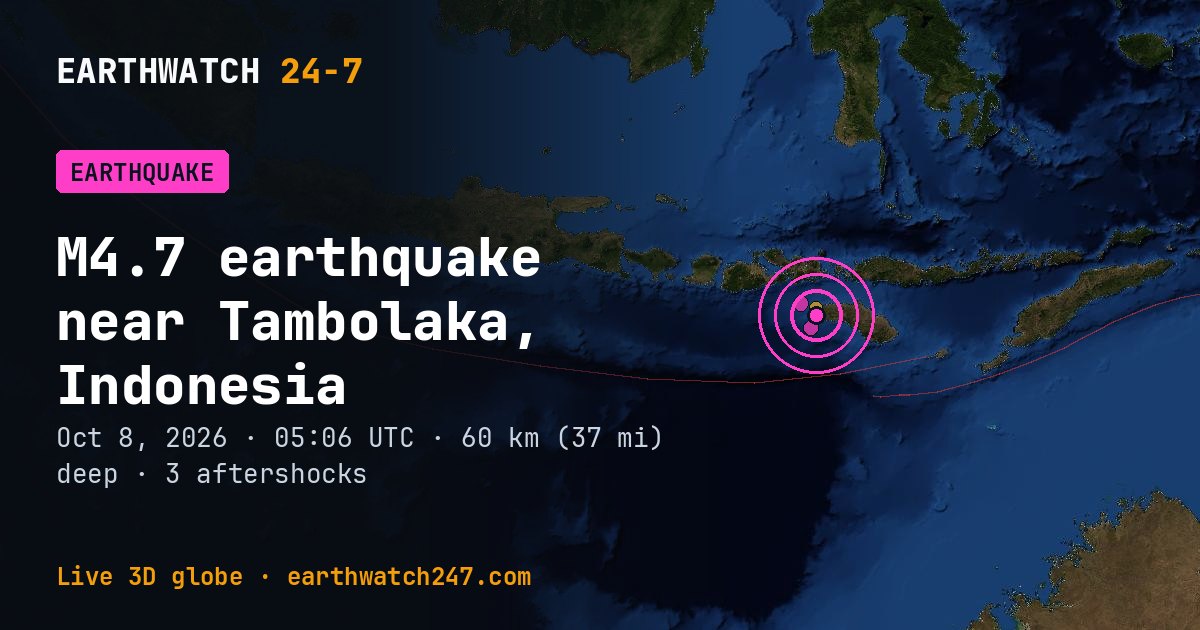 Map: the earthquake near Tambolaka, Indonesia, with plate boundaries