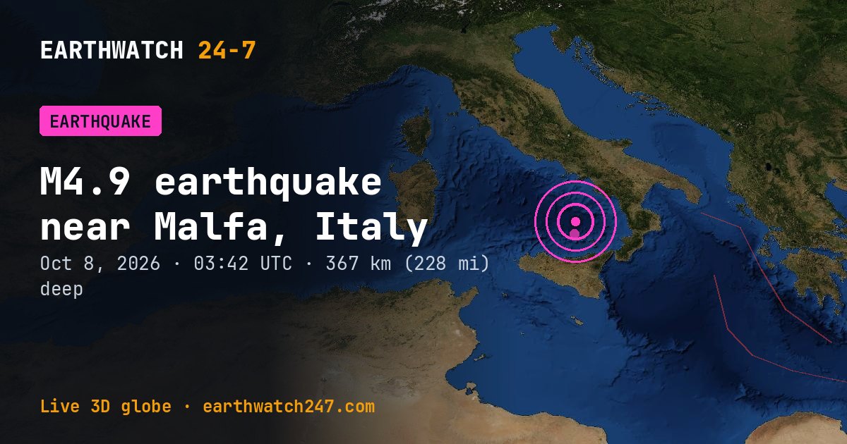 Map: the earthquake near Malfa, Italy, with plate boundaries