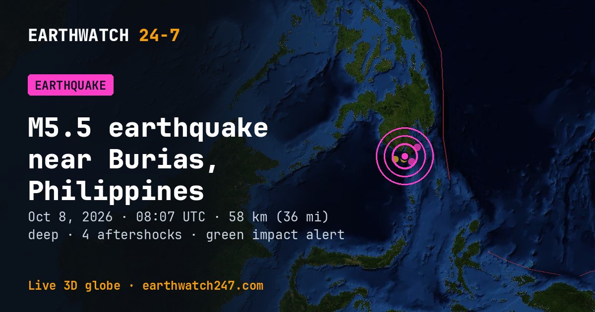 Map: the earthquake near Burias, Philippines, with plate boundaries