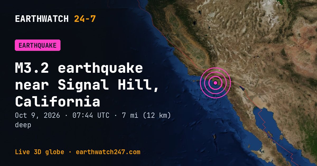 Map: the earthquake near Signal Hill, California, with plate boundaries