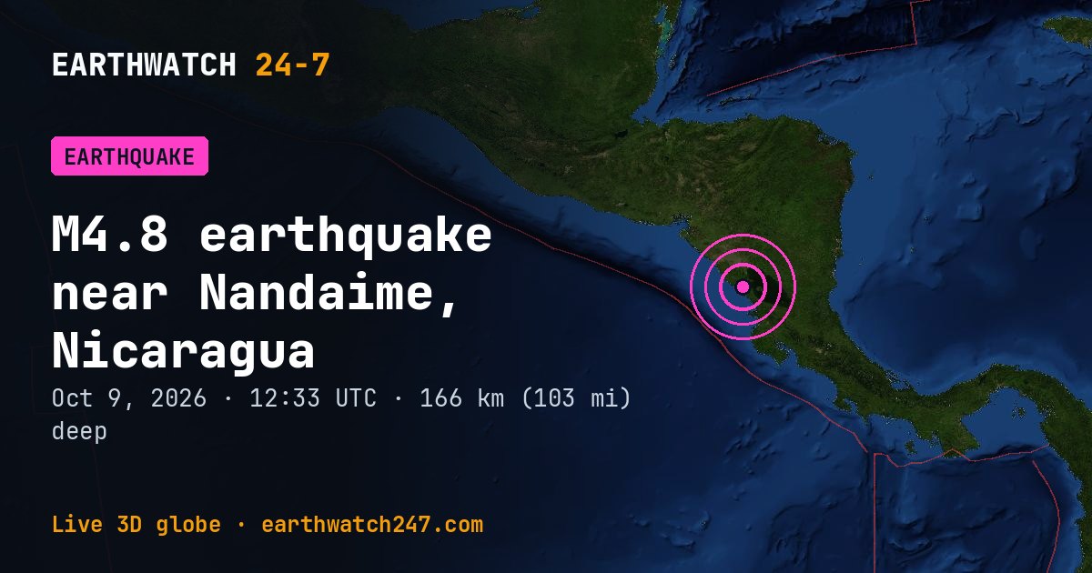 Map: the earthquake near Nandaime, Nicaragua, with plate boundaries
