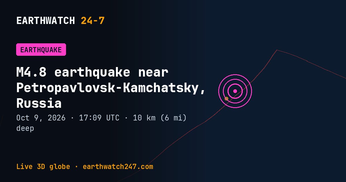Map: the earthquake near Petropavlovsk-Kamchatsky, Russia, with plate boundaries