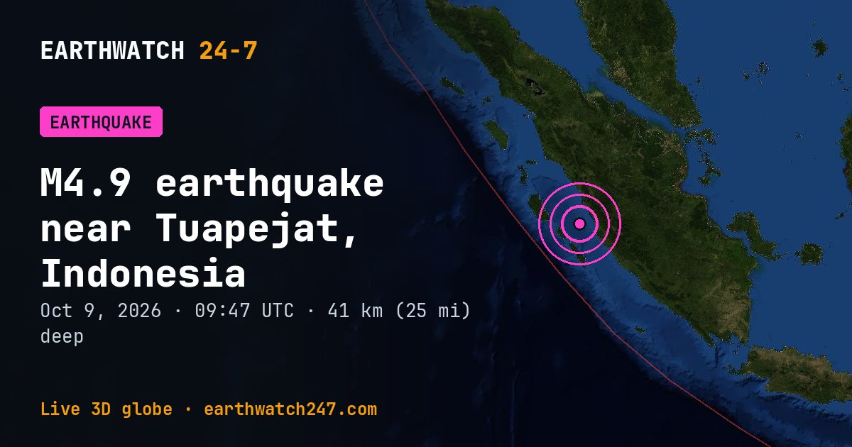 Map: the earthquake near Tuapejat, Indonesia, with plate boundaries