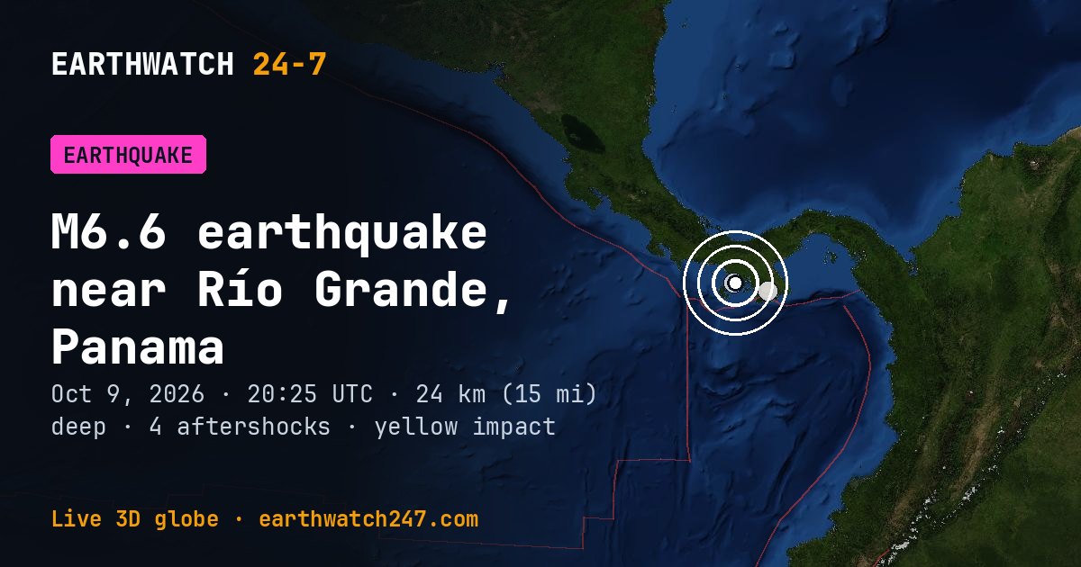 Map: the earthquake near Río Grande, Panama, with plate boundaries