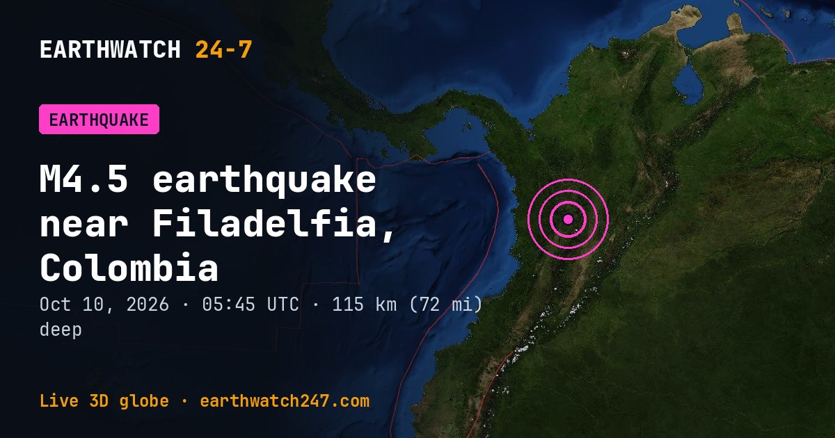 Map: the earthquake near Filadelfia, Colombia, with plate boundaries