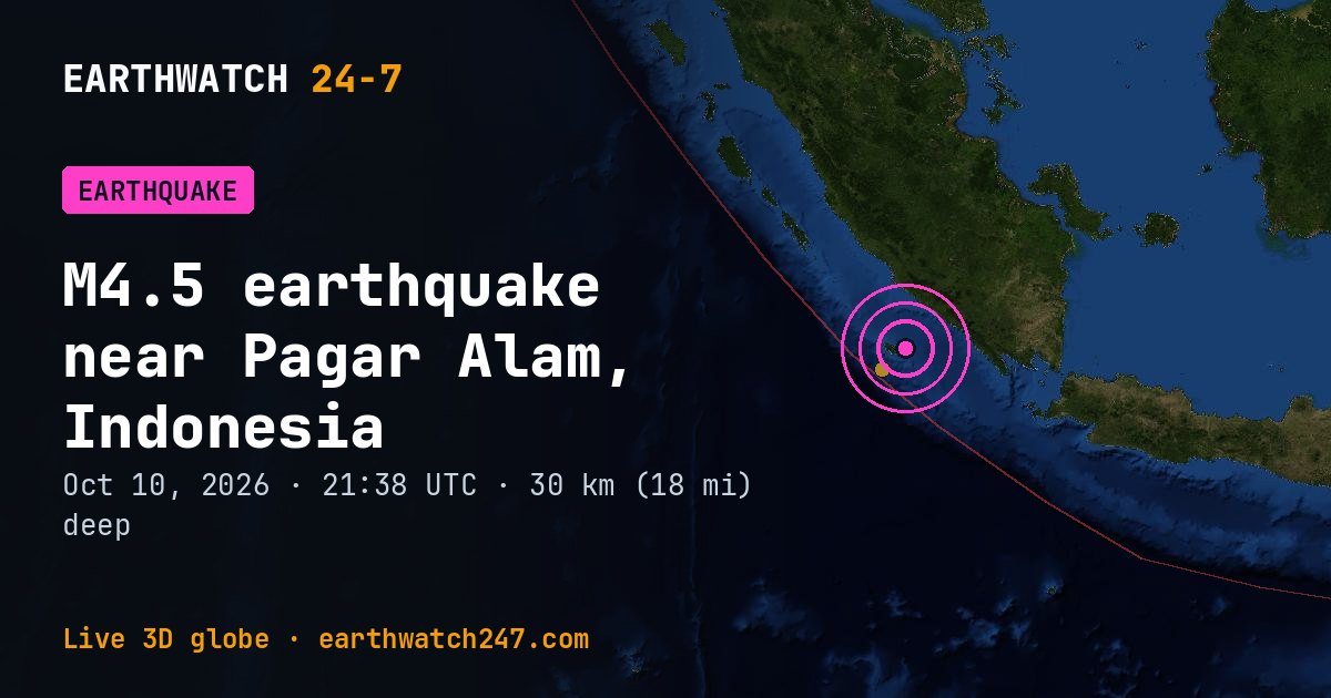 Map: the earthquake near Pagar Alam, Indonesia, with plate boundaries