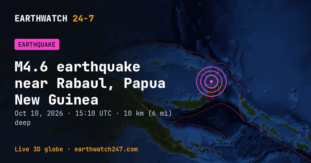 Map: the earthquake near Rabaul, Papua New Guinea, with plate boundaries