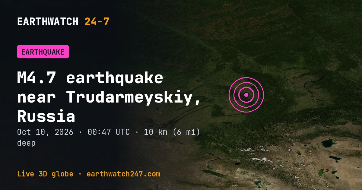 Map: the earthquake near Trudarmeyskiy, Russia, with plate boundaries