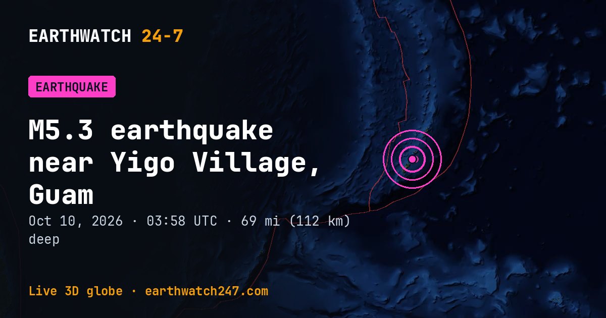 Map: the earthquake near Yigo Village, Guam, with plate boundaries