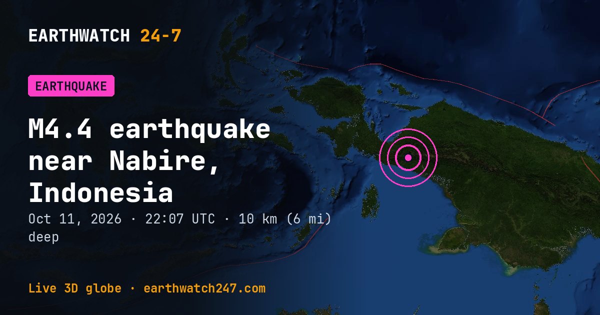 Map: the earthquake near Nabire, Indonesia, with plate boundaries