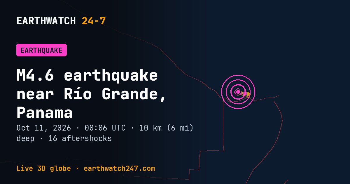 Map: the earthquake near Río Grande, Panama, with plate boundaries