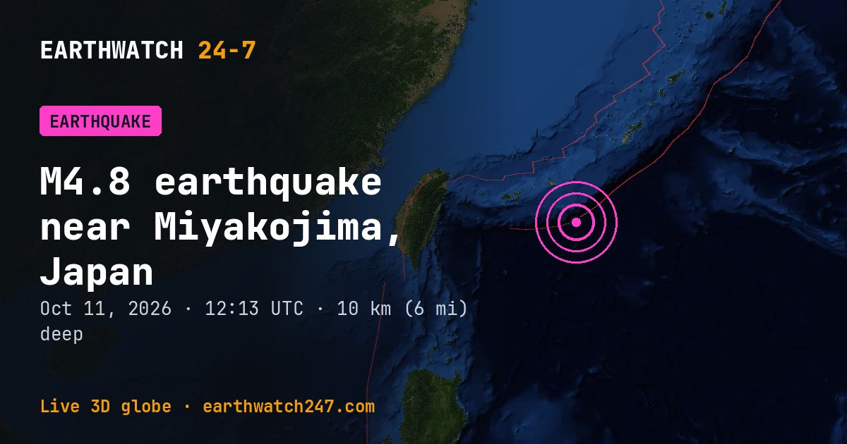 Map: the earthquake near Miyakojima, Japan, with plate boundaries