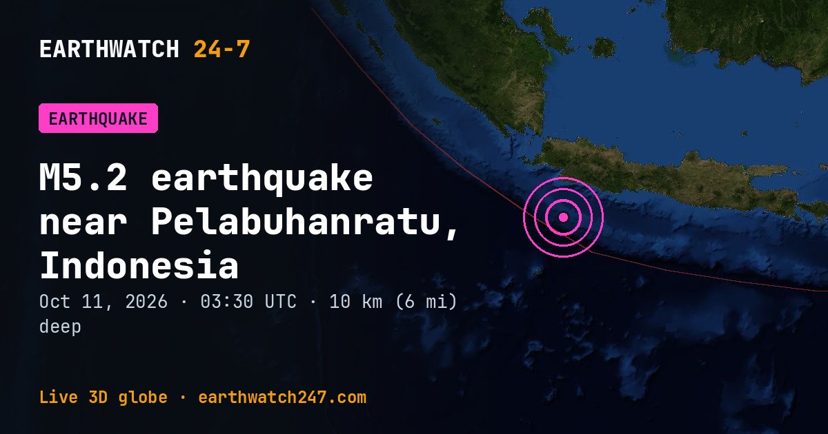 Map: the earthquake near Pelabuhanratu, Indonesia, with plate boundaries