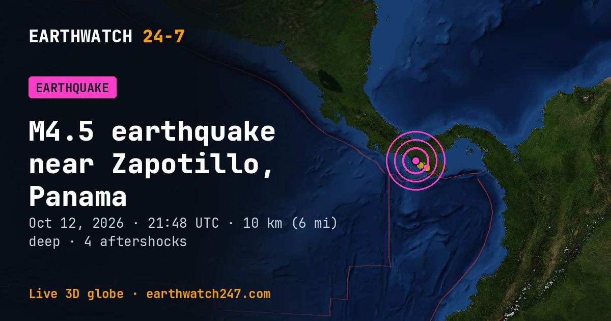 Map: the earthquake near Zapotillo, Panama, with plate boundaries