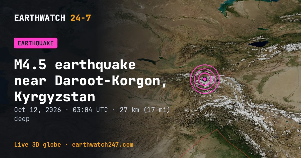 Map: the earthquake near Daroot-Korgon, Kyrgyzstan, with plate boundaries