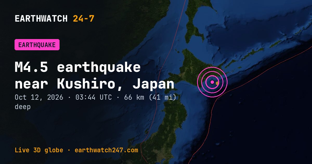 Map: the earthquake near Kushiro, Japan, with plate boundaries