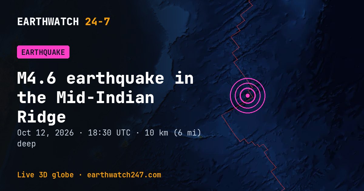 Map: the earthquake in the Mid-Indian Ridge, with plate boundaries