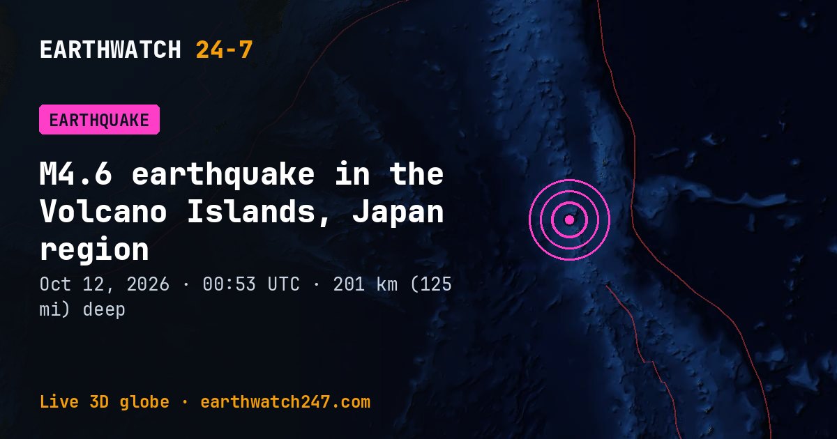 Map: the earthquake in the Volcano Islands, Japan region, with plate boundaries