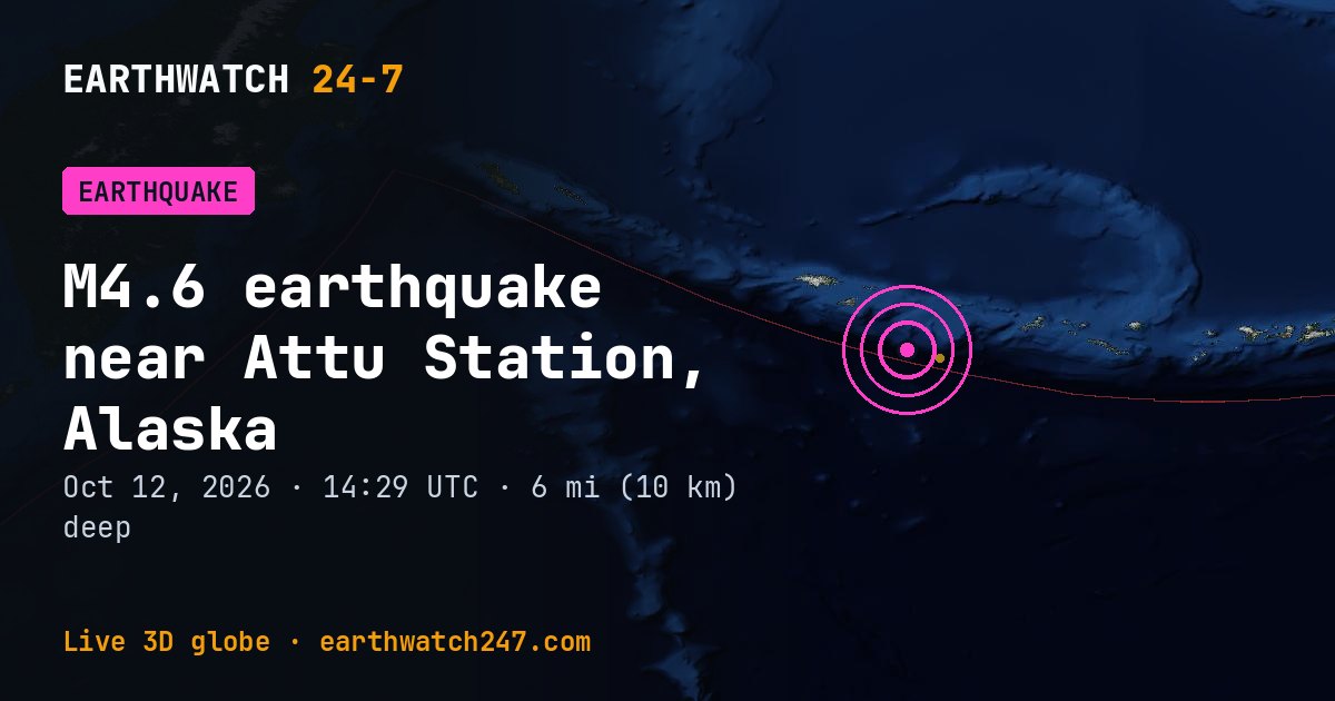 Map: the earthquake near Attu Station, Alaska, with plate boundaries