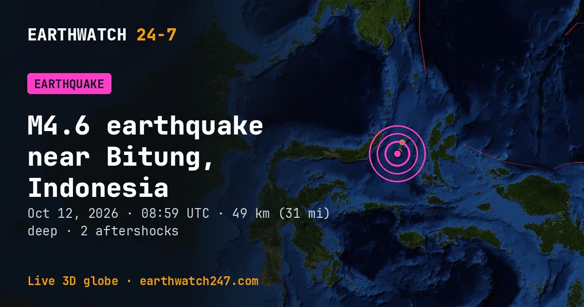 Map: the earthquake near Bitung, Indonesia, with plate boundaries