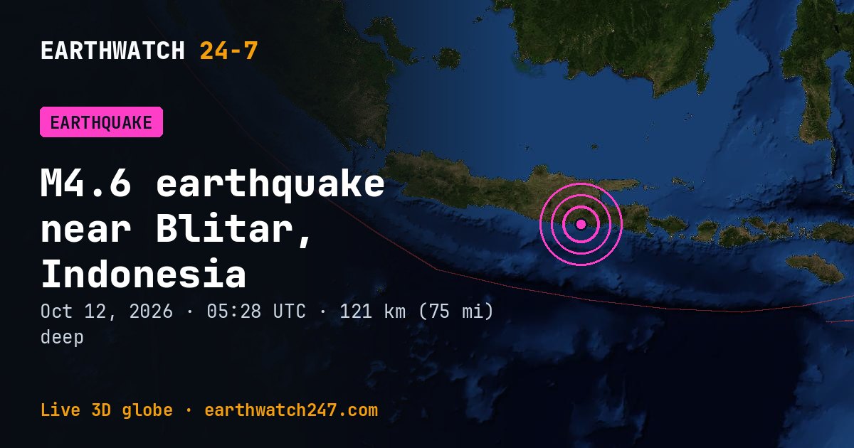 Map: the earthquake near Blitar, Indonesia, with plate boundaries