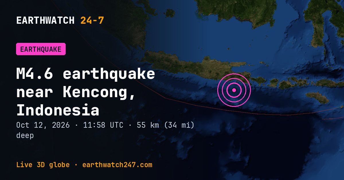 Map: the earthquake near Kencong, Indonesia, with plate boundaries