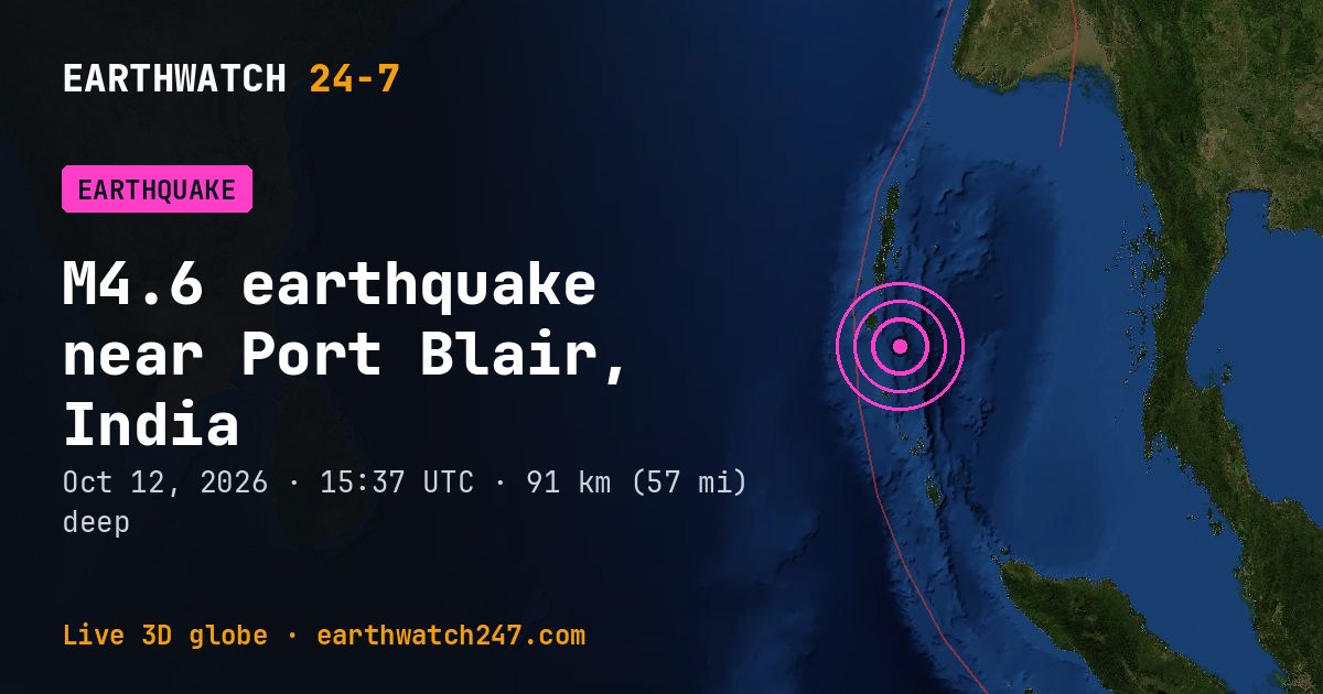 Map: the earthquake near Port Blair, India, with plate boundaries