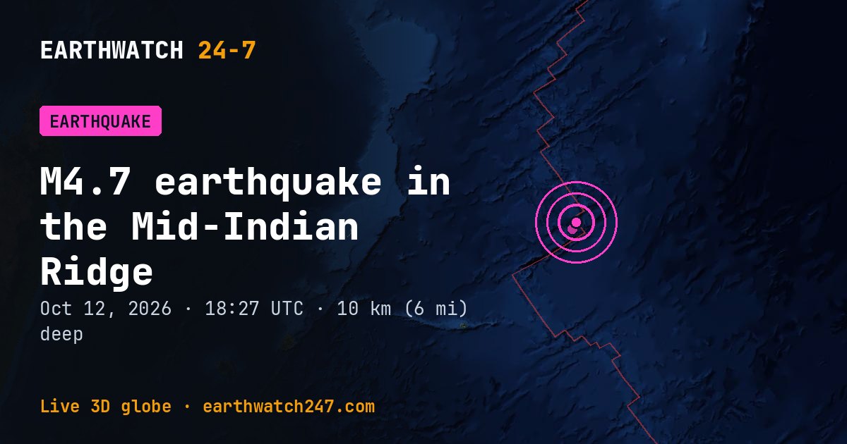 Map: the earthquake in the Mid-Indian Ridge, with plate boundaries