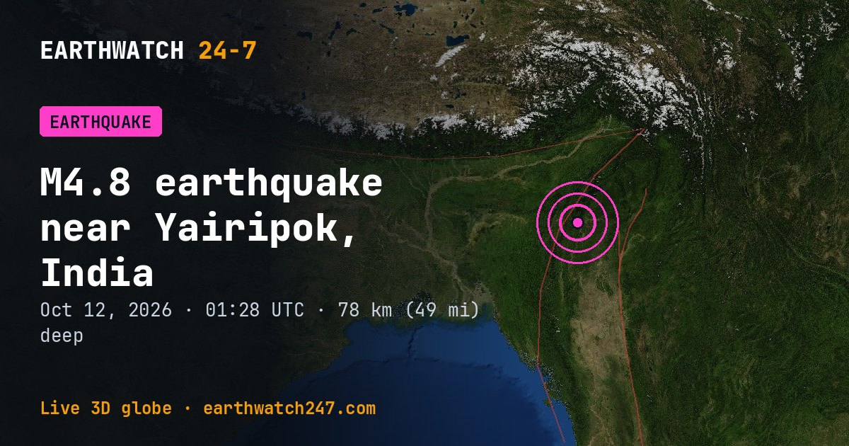 Map: the earthquake near Yairipok, India, with plate boundaries