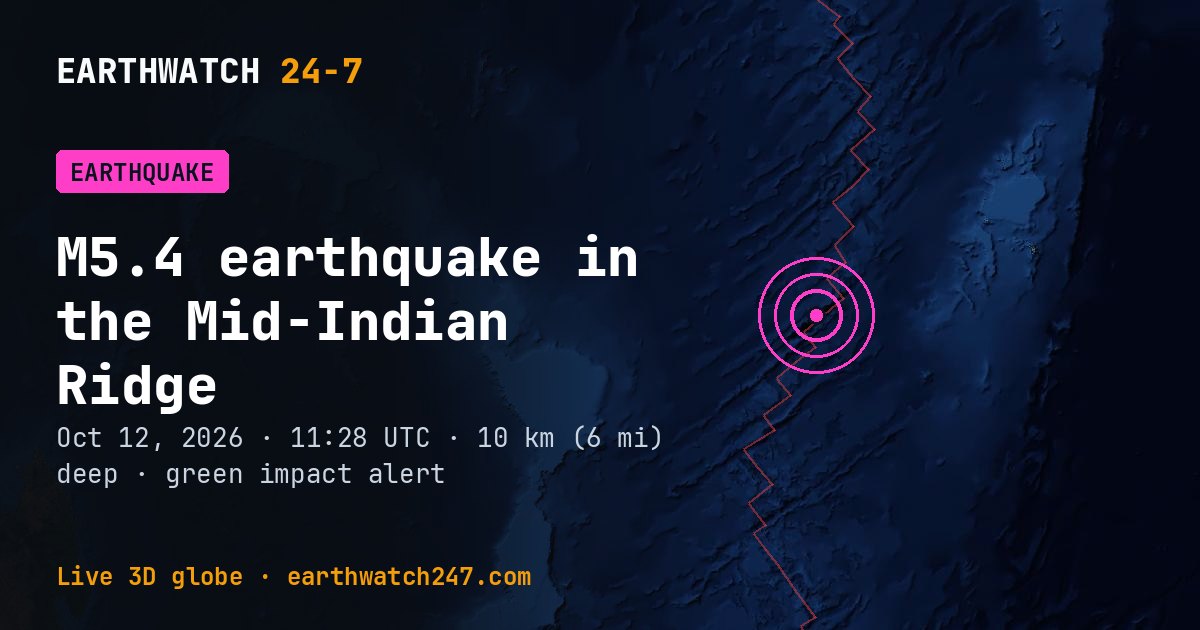 Map: the earthquake in the Mid-Indian Ridge, with plate boundaries