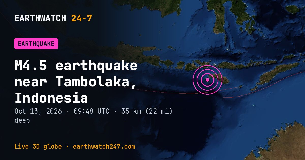 Map: the earthquake near Tambolaka, Indonesia, with plate boundaries
