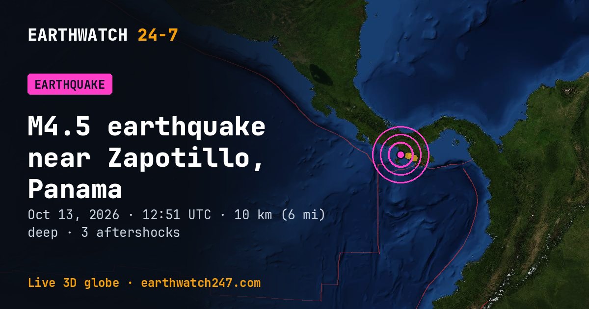 Map: the earthquake near Zapotillo, Panama, with plate boundaries