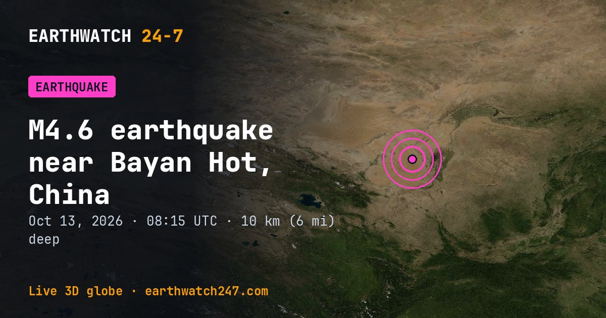 Map: the earthquake near Bayan Hot, China, with plate boundaries