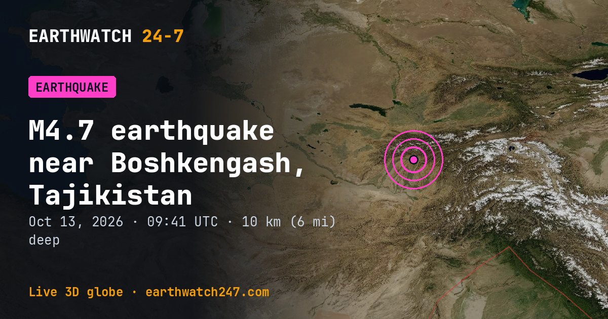 Map: the earthquake near Boshkengash, Tajikistan, with plate boundaries