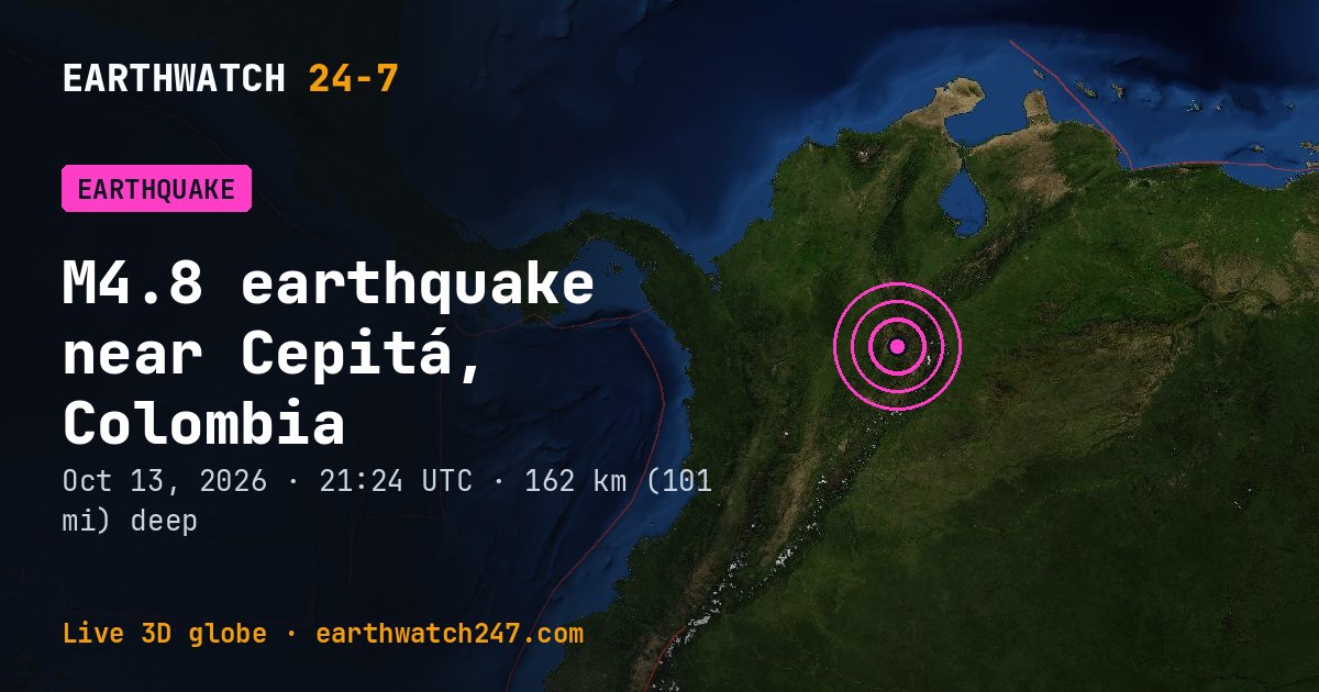 Map: the earthquake near Cepitá, Colombia, with plate boundaries