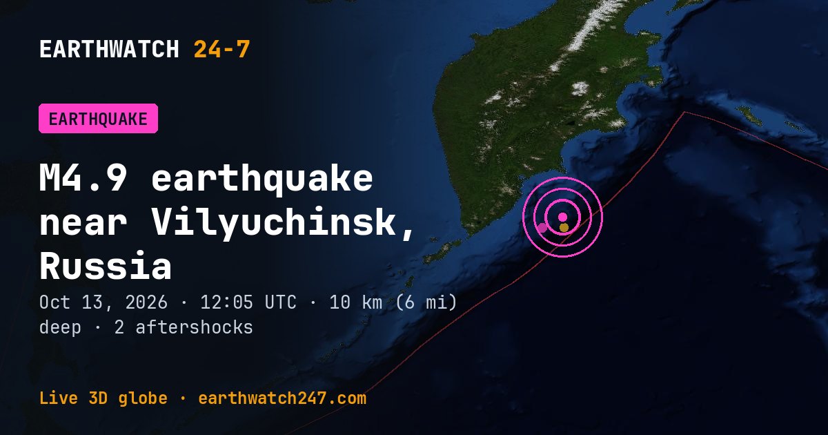 Map: the earthquake near Vilyuchinsk, Russia, with plate boundaries