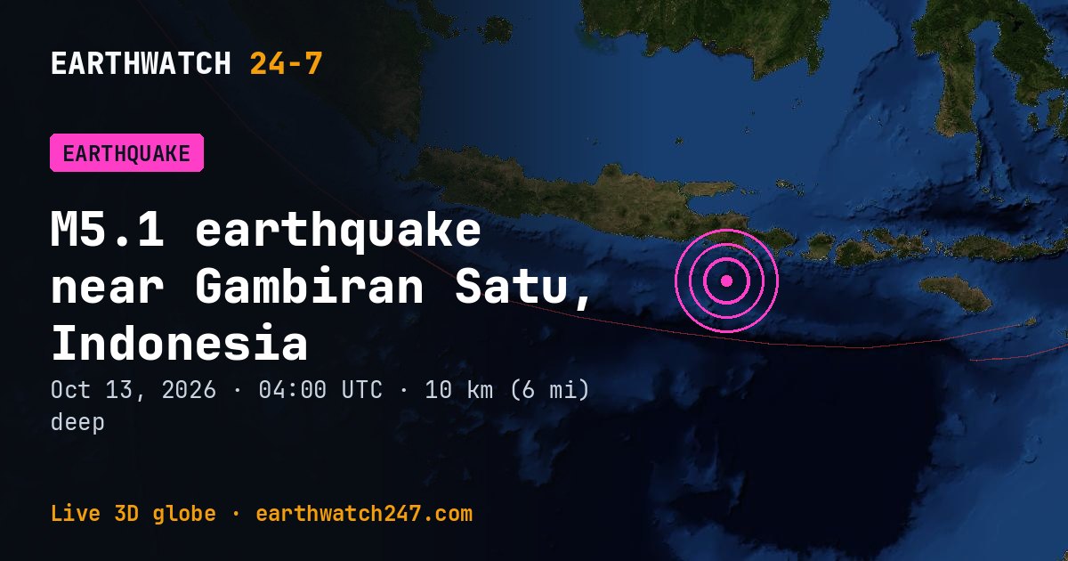 Map: the earthquake near Gambiran Satu, Indonesia, with plate boundaries