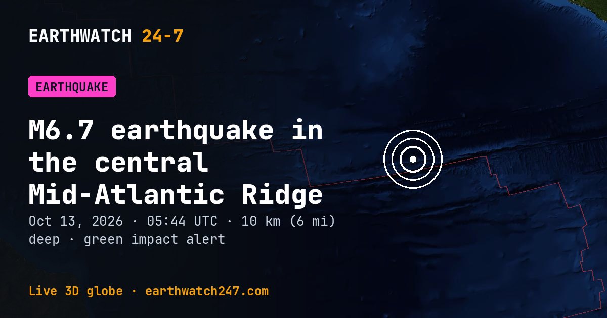 Map: the earthquake in the central Mid-Atlantic Ridge, with plate boundaries