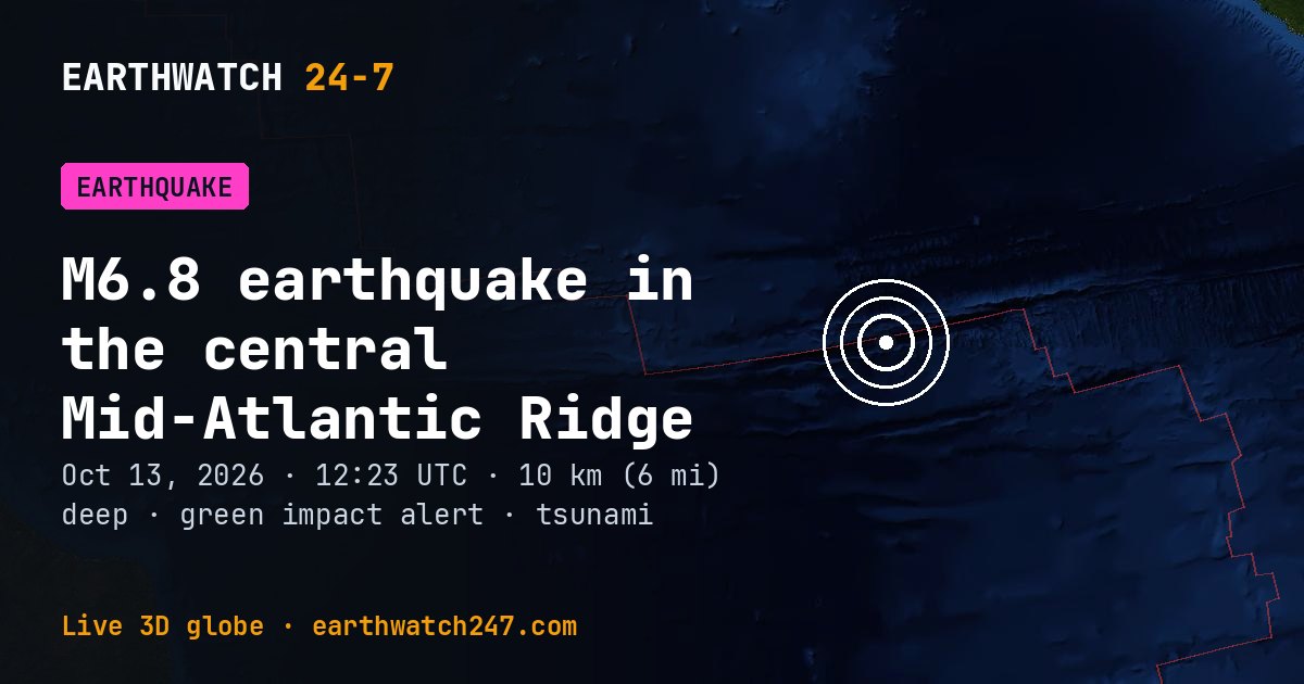 Map: the earthquake in the central Mid-Atlantic Ridge, with plate boundaries
